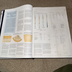 The Times Atlas Of The World Comprehensive Edition Folio 13″ by 18.5″ in Size