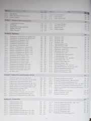 National Atlas of Bangladesh | Bangladesh Atlas | History Bangladesh Information