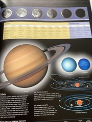 DK Complete Atlas of the World, First ed. 2007, Worldwide and Regional Mapping
