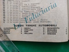 GUIDA DI GENOVA, ANNI 20 PUBBLICITA’ DELLA FIDUCIARIA