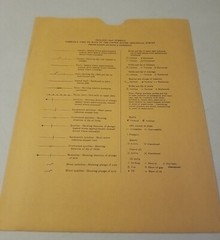 USGS Geologic Map Commerce City Quadrangle, Adams & Denver Counties, Colorado