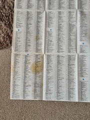 Vintage Ford Customer Service Folding Map Of Germany 1984