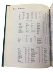 Hammond Concise Atlas of the World Classics Edition Tire Masters Inc Promotional