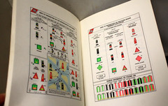 NAUTICAL CHART Symbols and Abbreviations USA Chart No.1 Eighth Ed. Nov. 1984