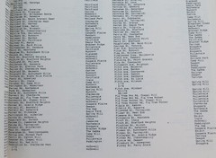 RARE 1991 Brisbane City Council Wards “Alphabetical List of Streets & Roads”