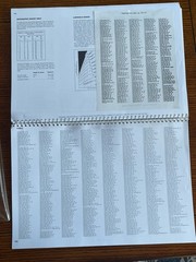 Richardsons Lake Huron Chartbook + Cruising Guide 4th Ed Georgian Bay Boating
