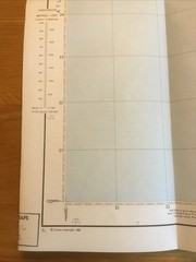 1980 Ordnance Survey Pathfinder Map SW 32/42 Land’s End & Newlyn (incl Mousehole