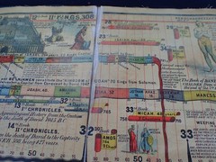 1871 Antique Adams Synchronological Chart Timeline Lithograph Map History of Man