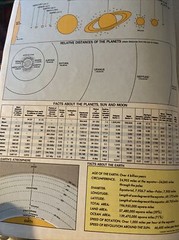 Scholastic World Atlas Paperback American Map Corporation 1994