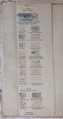 1916 Soil Survey Of Columbia County Arkansas Clarence Lounsebury & E B Deeter