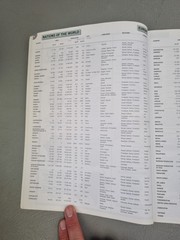 Collins Essential Atlas of the World by Not Available (1998, Paperback)