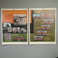 1971 USGS Atlas of Volcanic Phenomena Complete Set 20 Posters Schmidt Shaw