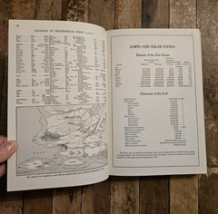 1951. Vintage Hammond’s Complete World Atlas | Illustrated Beautiful Color Maps