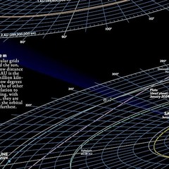 National Geographic Solar System Map (Stargazer folded) (National Geographic…