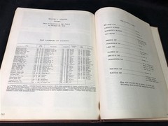 1955 Pike County Illinois Midwest History, Plat Maps, Aerial Homestead Photos