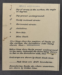 Geological Survey of Great Britain: Birmingham Sheet 168 (sheet cut)