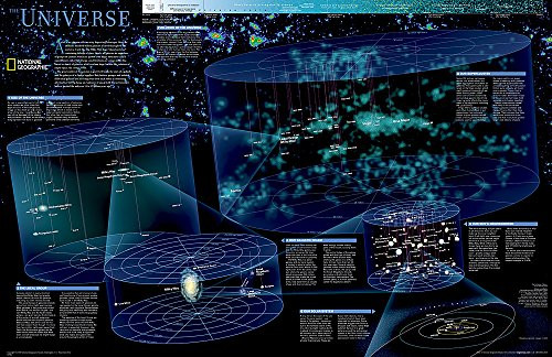 NATIONAL GEOGRAPHIC: THE UNIVERSE WALL MAP – LAMINATED By National Geographic
