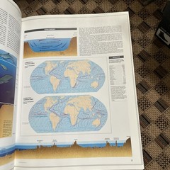 Atlas of the World by George Philip Limited 1992 Oxford Press HCDJ Vintage 15×12