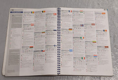 Philip’s Multiscale Europe: 2011 by Philip’s (Spiral Bound, 2010)