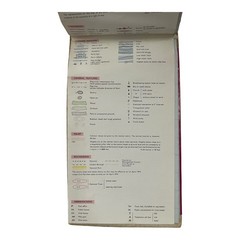 Vintage OS Ordnance Survey Map Truro & Falmouth Sheet 204 First Series