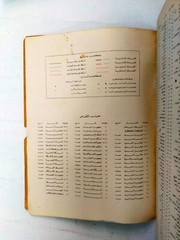 Vintage Arabic atlas book 1984 الاطلس العربي الطبعة الاولى الأطلس العربى خرائط