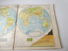 Philips 1931 Monmouth Edition School Book World Atlas Visual Contour Map