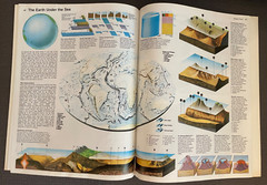 Vtg 90s Lot Rand McNally Illustrated World Atlas Of Oceans & Continents-Newsweek