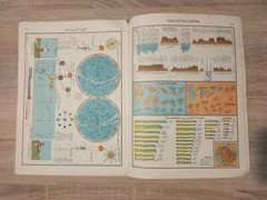 خرائط الاطلس أطلس اطلس عربي الأطلس العربي العام Arabic Vintage Atlas Book 1966