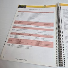 Camps Australia Wide 6 Sixth Edition (Spiral Bound) Over 3700 Listings