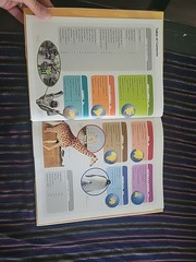 National Geographic Student World Atlas, Fourth Edition Like New