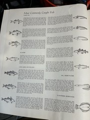 Angler’s Guide To The United States Atlantic Coast Books First Four Volumes