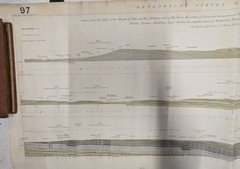 Geological Survey Map of Great Britain: Valley Of The Wharfe At Otley
