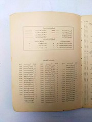 Vintage Arabic atlas book 1969 الاطلس العربي الطبعة الرابعة الأطلس العربى خرائط