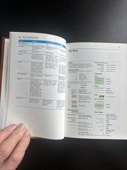 Rand Mcnally, Travelers World, Atlas, And Guide Executive Edition