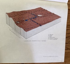 1969 USGS So. California Map SAN ANDREAS FAULT BETWEEN TEJON PASS AND CAJON PASS