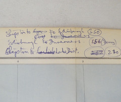 John Bartholomew Touring Map of Scotland 1960 12 miles to inch Linen