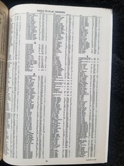 Olmsted County MN Land Atlas & Plat Directory Books year 1995 Plus 2005 Lot of 2