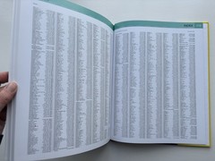 Modern School Atlas – Philips
