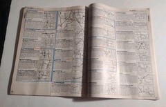 Lot of 2 RAND MCNALLY QUICK REFERENCE WORLD ATLAS & DIRECTORY ATLAS & CAMPING.