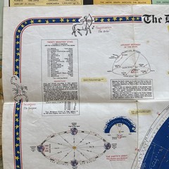 Mr Pickwicks Map portfolio World Space Moon Rand McNally Telegraph Sky Night (M)