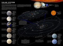 National Geographic Solar System Map (Stargazer folded) (National Geographic…
