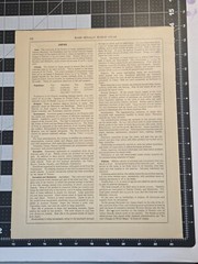 Vintage/Antique Collection of World Maps 1927 Rand McNally 97 Yeas Old 14″x11″