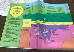 The prophecy map of world history j barton payne