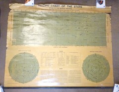 1940 PHILIPS Chart of the Stars Map by George Philip & Son, Vintage Wall Hanging