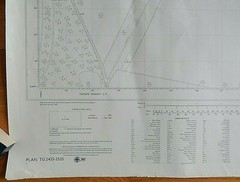 NORFOLK ORDNANCE SURVEY MAP ,THORPE MARKET/LOWER STREET/SUFFIELD ARMS/GUNTON ST