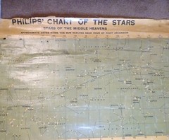 1940 PHILIPS Chart of the Stars Map by George Philip & Son, Vintage Wall Hanging