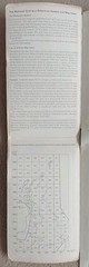 Ordnance Survey One-Inch Map, Sheet 142: Hereford (1967).
