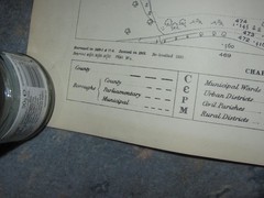 Vintage Ordnance Survey Map XXIX Herts Sheet 29.8 Hertford Ware 1923 1:2500
