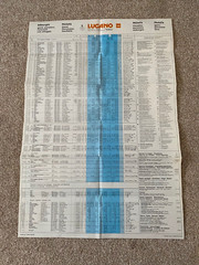 Lugano Hotels 1986 Map/Guide