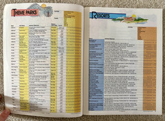 Vtg. 1992 Rand McNally US Road Atlas Color Highway Maps w/ Canada Mexico 96 page